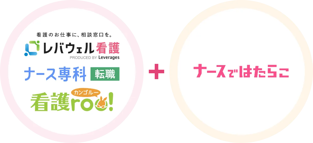 「総合型 × 特化型」におすすめ転職サイト