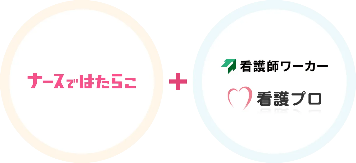 「特化型 × エージェント型」におすすめ転職サイト