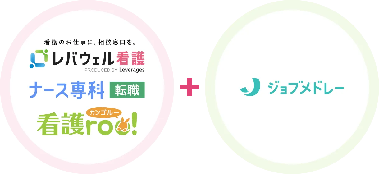 「総合型 × 求人検索型」におすすめ転職サイト